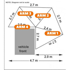 STORMCHASER 270° 30 Second Awning (2.7m) Large - Patent pending-7